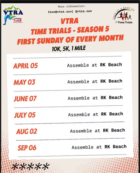Event Image for Vizag Time Trial Season 5